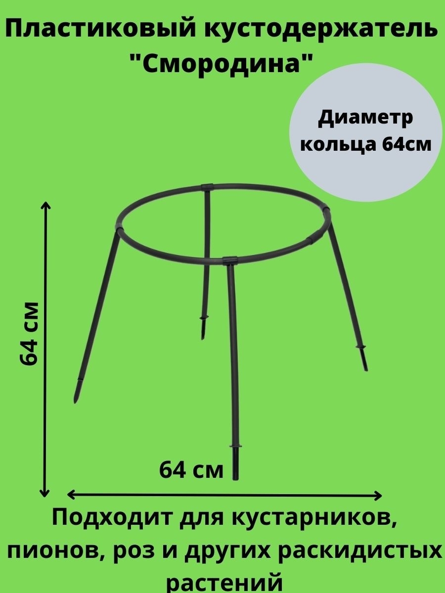 Кустодержатель Смородина (чер)/(зел)