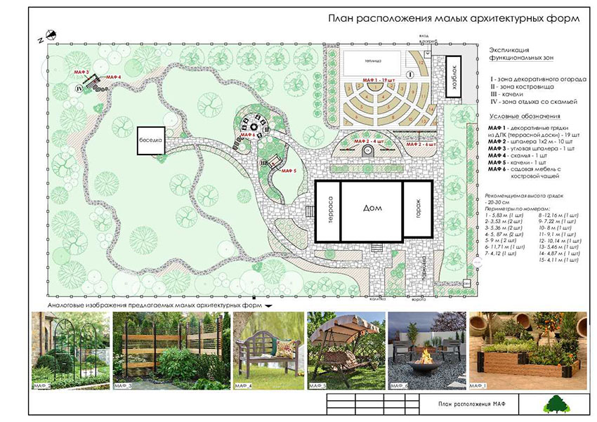 Ландшафтный дизайн в Омске: как прекрасен этот мир